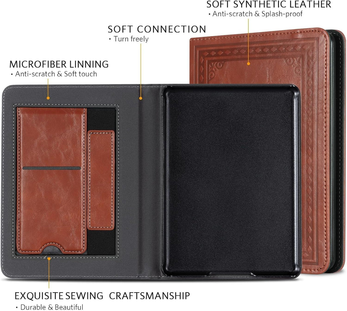 Case with Stand for Kindle Paperwhite 12Th Gen 2024 Released (7") & Kindle Colorsoft Signature Edition - Durable PU Leather Cover with Auto Sleep Wake, Card Slot, Hand Strap Feature, Vintage