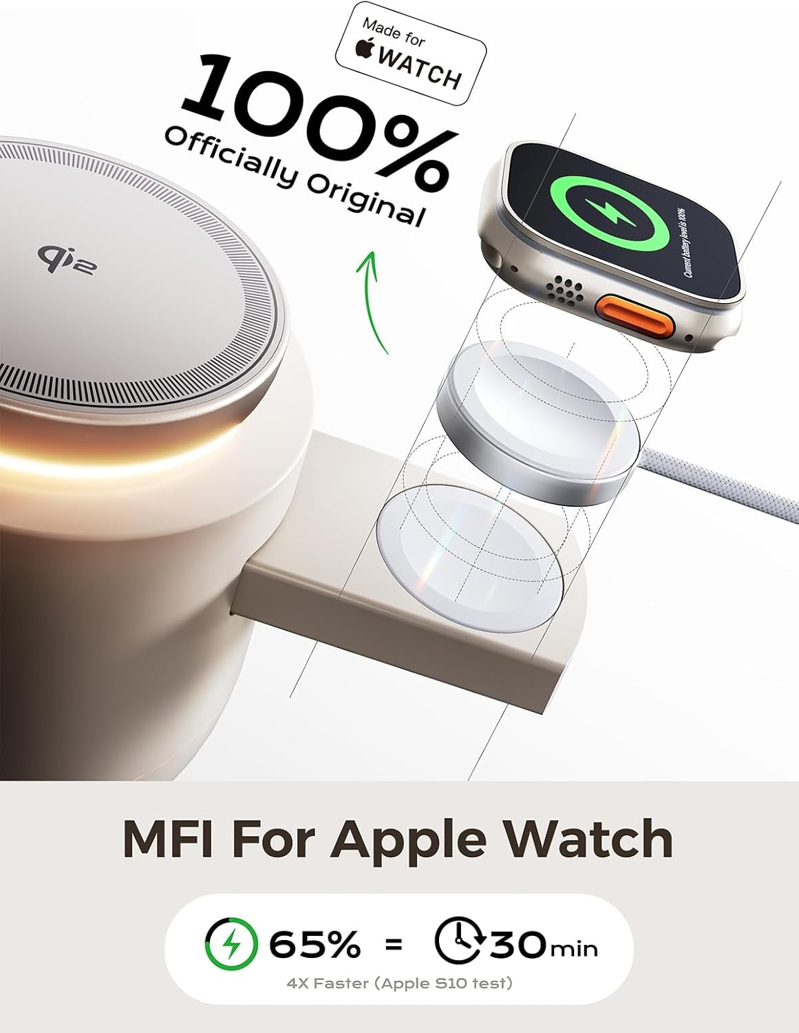 4 in 1 Qi2 Magnetic Wireless Charging Station, 15W Fast Charger with Made for Apple Watch Charging Module, for Iphone 18–12 Series & Airpods, 65W Adapter Included