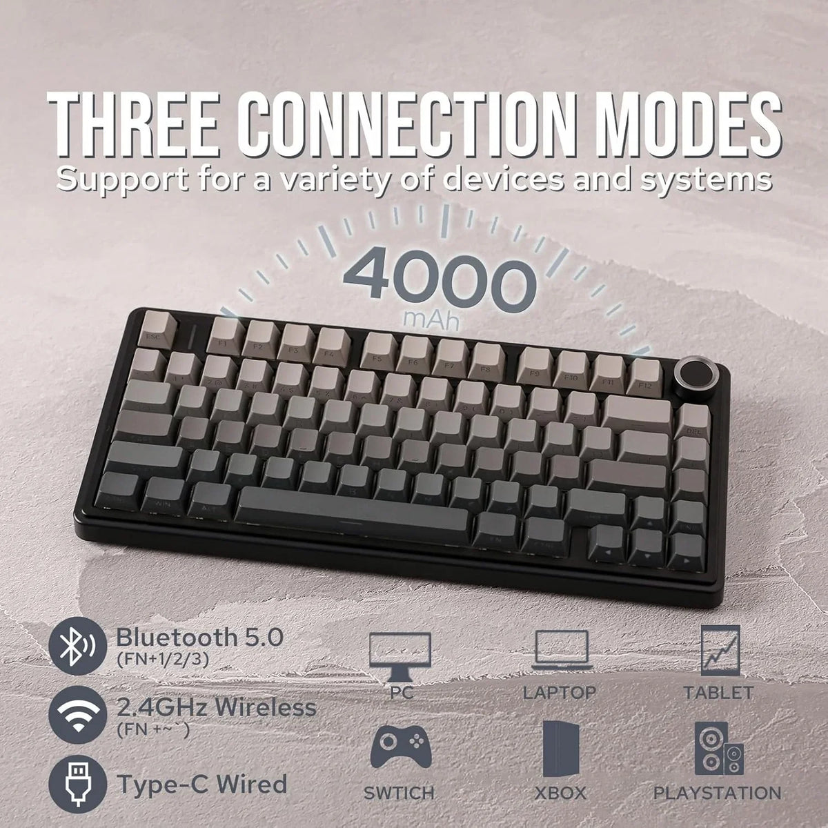 F75 Pro Gasket Mounted Wireless Gaming Mechanical Keyboard