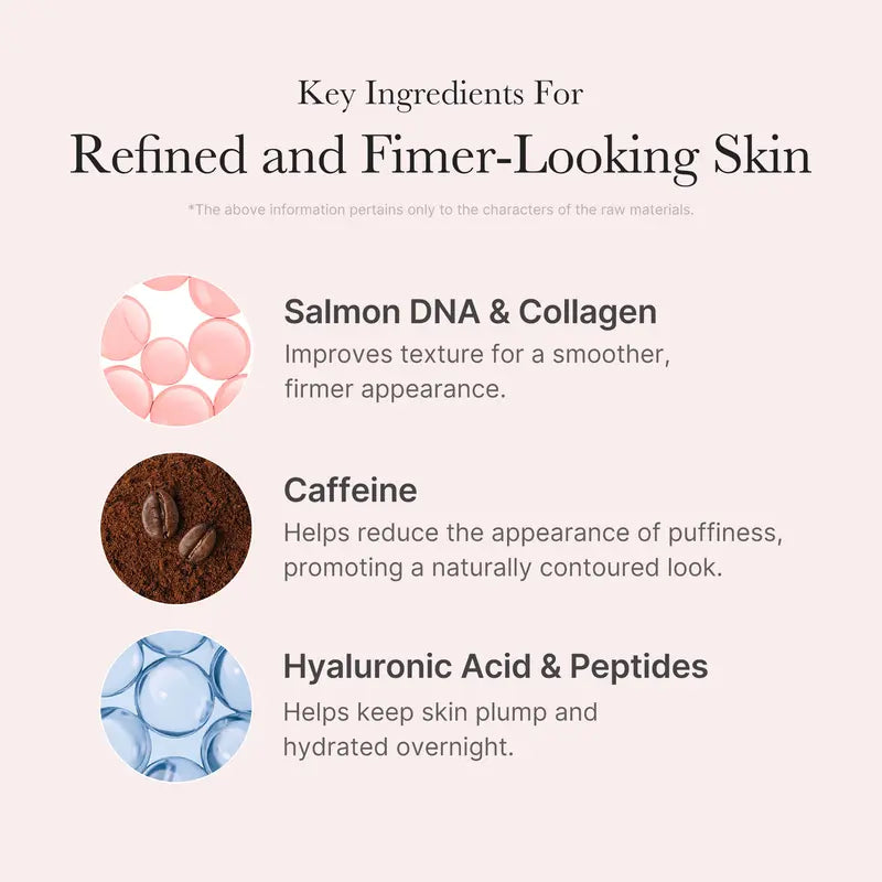 [Medicube] PDRN Pink Caffeine Overnight Wrapping Mask : SLEEP, SHED, and GLOW!